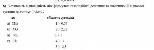 установіть відповідність між формулою газоподібної речовини та значеннями її відносної густини за аз
