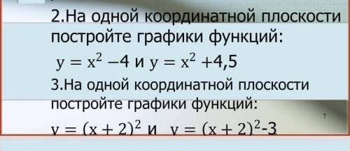 2.На одной координатной плОСКОСТИ постройте графики функций: у = х^2 -4 иу = х^2 +4,5 3.На одной коо