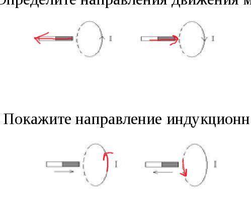 , определите направления двжиения тока по рисунку нужно только 3 и 4