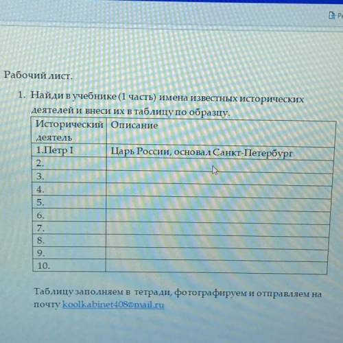 Рабочий лист. 1. Найди в учебнике (1 часть) имена известных исторических деятелей и внеси их в табли