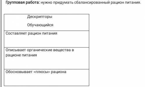 Нужно придумать сбалонсированый рацион питания.