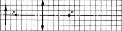 Линза. 1. Чему равно фокусное расстояние линзы? (Масштаб: сторона клетки 1 см.) 2. Вычислите оптичес