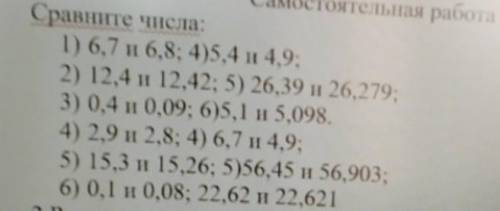 Сравните числа: 1) 6,7 116,8; 4)5,4 114,9; 2) 12,4 11 12,42; 5) 26,39 11 26,279; 3) 0,4 1 0,09; 6)5,