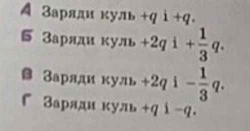 1. Ебонітова паличка, яку потерли хутром, набула негативного заряду. При цьому...A.хутро набуло пози