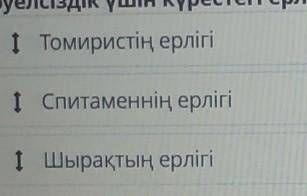 Расположите героев борьбы за независимость в хронологическом порядке.