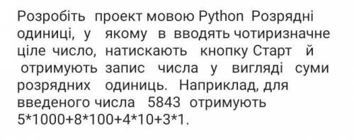 мне по информатике Python.