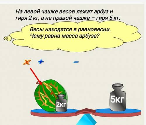 На левой чашке весов лежат арбуз и гиря 2 кг, а на правой чашке - гиря 5 кг. Весы находятся в равнов