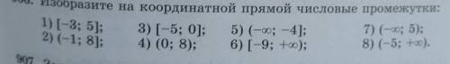 A 900, Изобразите на координатной прямой числовые промокутки: 1) I 8; 51: 8) (-6; 0); 6) (-:-41; 7)