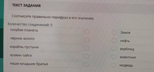 ТЕКСТ ЗАДАНИЯ Соотнесите правильно перифраз и его значение. Количество соединений: 5 голубая планета