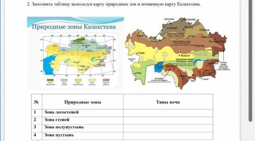 Сор за 3 четверть по географии