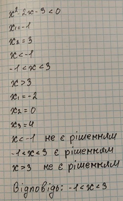 X^2-2x-3<0 укажіть число що є розвязком нерівності