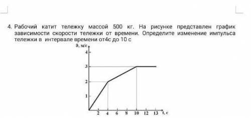   4.    Рабочий катит тележку массой 500 кг. На рисунке представлен график зависимости скорости теле