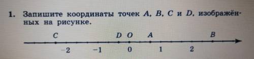 Запишите координаты точек A, B, C и D изображённых на рисунке