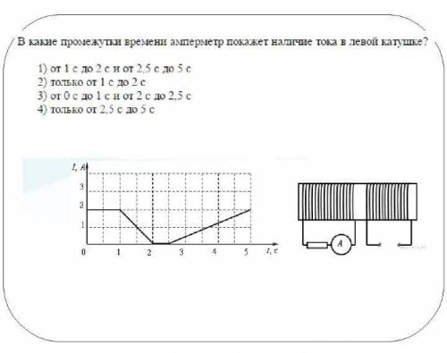 На же­лез­ный сер­деч­ник на­де­ты две ка­туш­ки, как по­ка­за­но на ри­сун­ке. По пра­вой ка­туш­ке