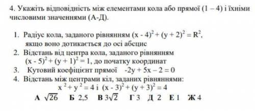 Радіус кола, заданого рівнянням (х - 4)2 + (у + 2)2= R2 якщо воно дотикається до осі абсцис