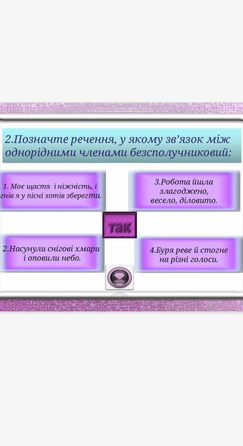 Спил5зласд0укаіаздззздорпаод