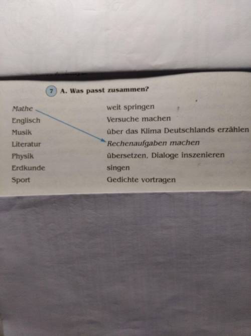 Was passt zusammen? Що підходить один до одного?