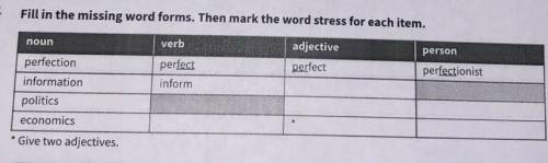 Fill in the missing word forms. Then mark the word stress for each item. nounverbadjectiveperfectper