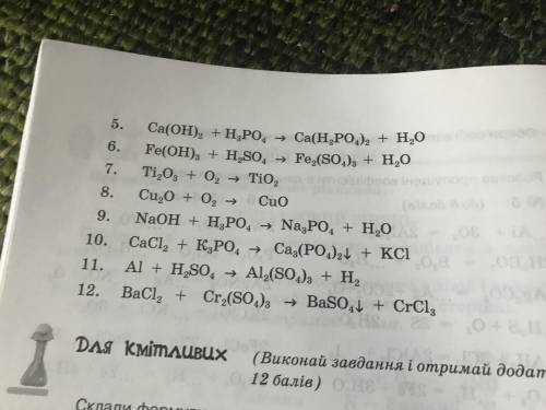 Перетвори наведені схеми реакцій на хімічні рівняння