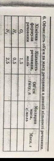 БУДЬ ЛАСКА ДО ІТЬ З РІШЕННЯМ, ТАКОЖ МОЖНА НАПИСАТИ РОЗПИСИ З РІШЕННЯМ