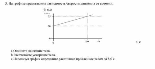 Только 3На графике представлена зависимость скорости движения от времени. ϑ, м/сt, сa Опишите движен