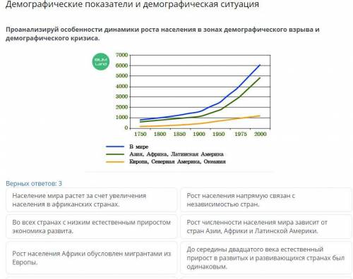 Демографические показатели и демографическая ситуация УРОК 4 Проанализируйте особенности динамики ро