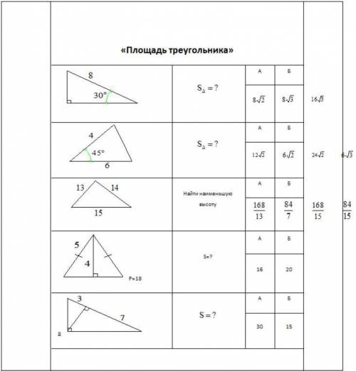 Найдите площадь треугольника