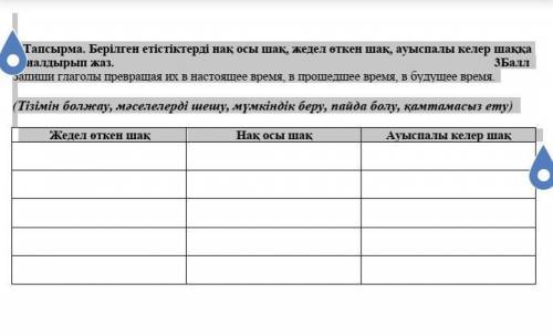 3-Тапсырма. Берілген етістіктерді нақ осы шақ, жедел өткен шақ, ауыспалы келер шаққа айналдырып жаз.