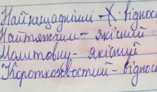 До іть будь ласка! дуже терміново! дякую ❤️Із поданих речень випишіть прикметники, визначте їхні роз