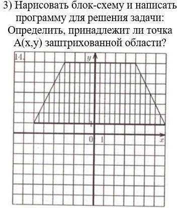 . Написать программу на паскале нужно.