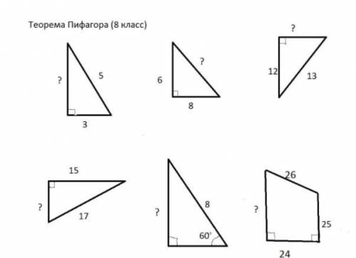 Теорема Пифагора. Геометрия 8 класс