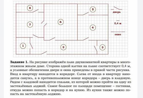 1.На сколько процентов площади гостиной больше площади кладовой? 2.Плитка для пола размером 40 см на