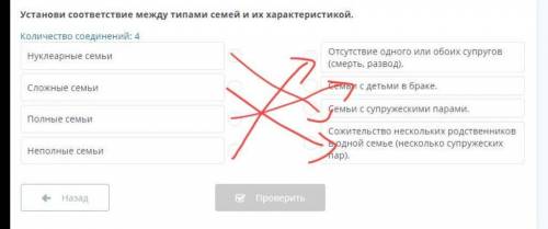 Установи соответствие между типами семей и их характеристикой.