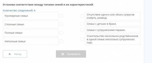 Установи соответствие между типами семей и их характеристикой.