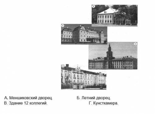 Назовите памятники петровской эпохи, сохранившиеся до наших дней