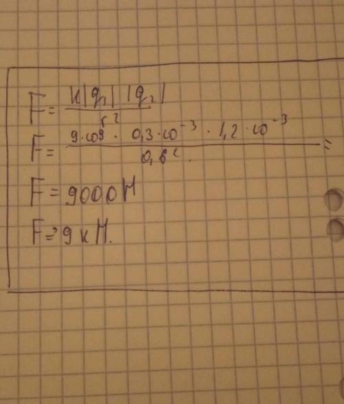 С какой силой оталкиваются два точечных положительных заряда в +0,3 мкКл и +1,2 мкКл на расстоянии 6