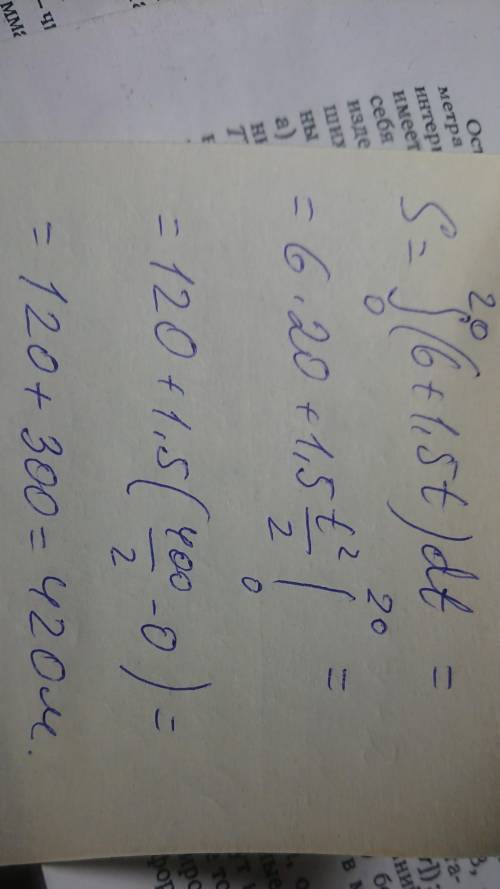 Лыжник спускается с горы с начальной скоростью 6 м/с и ускорением 1.5 м/с². Какова длинна горы, если