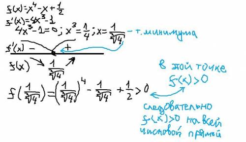 доказать, что уравнение x^4 - x + 1/2 = 0 не имеет корней .