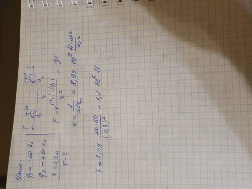 Дві кульки із зарядами +20 та +60 розташовані на відстані 0,3 м одна від одної.З якої силою відштовх
