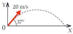 Футболист посылает мяч под углом 37° к горизонту. Начальная скорость мяча 20 м/с. ⦁ Как далеко летит