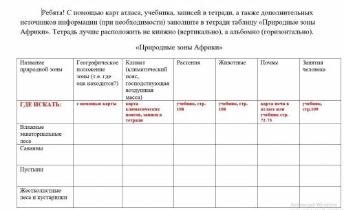 Учебник по географии 7класс Алексеева