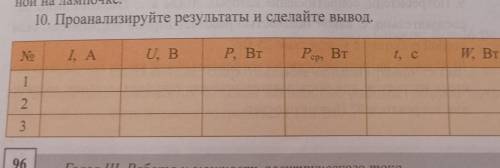 10. Проанализируйте результаты и сделайте вывод. No І, А U, В P, Вт Pep, BT t, с W, Вт:с 1 2 3 06