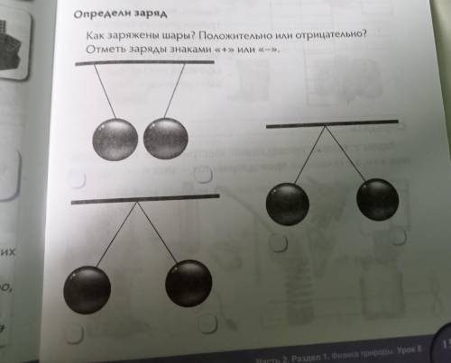 Как зарижени шарм? Положительно или отрицательно? Отметь заряды знаками «+» или «-»,