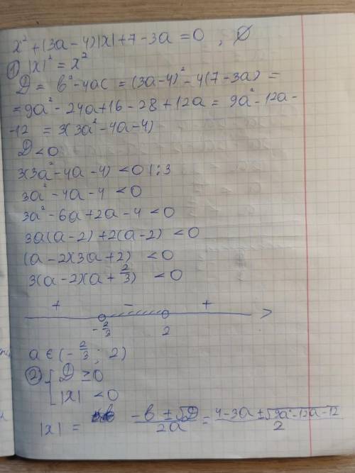 При каких значениях а уравнение x^2+(3a-4)|x|+7-3a=0 не имеет решений?