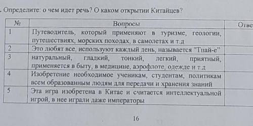 Опредилетите о чем идет речь? о коком открыти китайцев