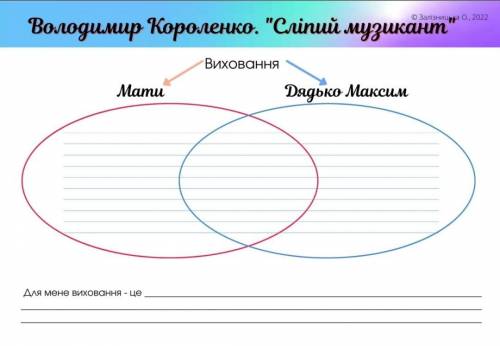 , нужно составить диаграмму по теме воспитания матери и Максима(В.Г.Короленко)Сліпий музикант