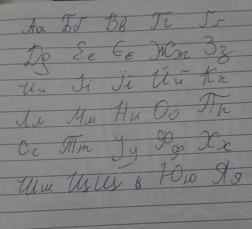 Знающие украинский, напишите украинский алфавит прописными буквами, такими как обычно пишите.