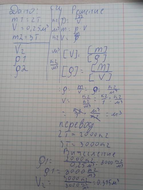 Распишите все по шагам, и как пишется плотность буквой? Задача Дано: m1=2 т V=0,25 м³ m2=3 т Найти: