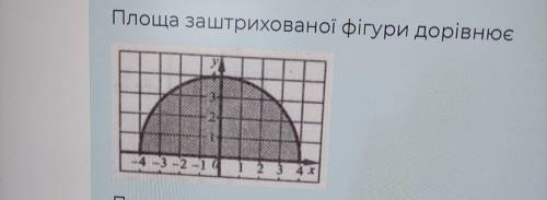 Найдите , площадь заштрихованной фигуры