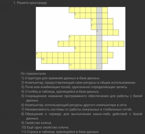 решить . информатика 9 класс